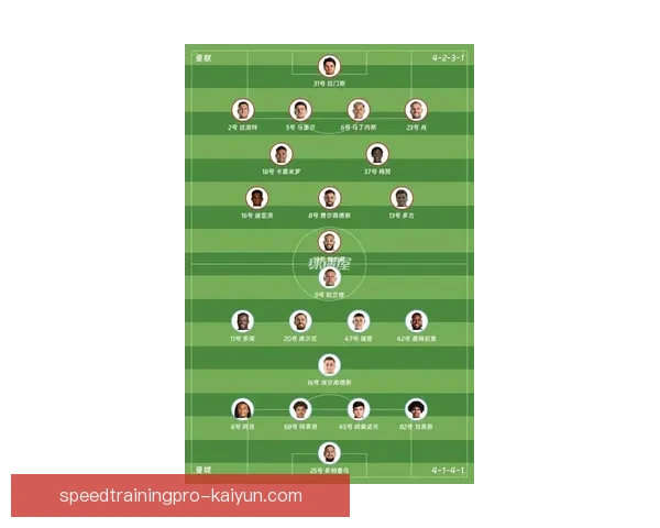 曼联中场新阵容解析：优化战术助力球队竞争力提升