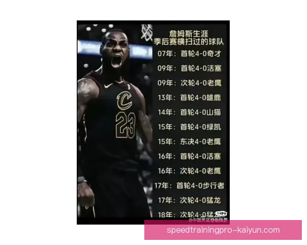 詹姆斯风格分析显示其在场上表现稳健，助攻能力持续提升。