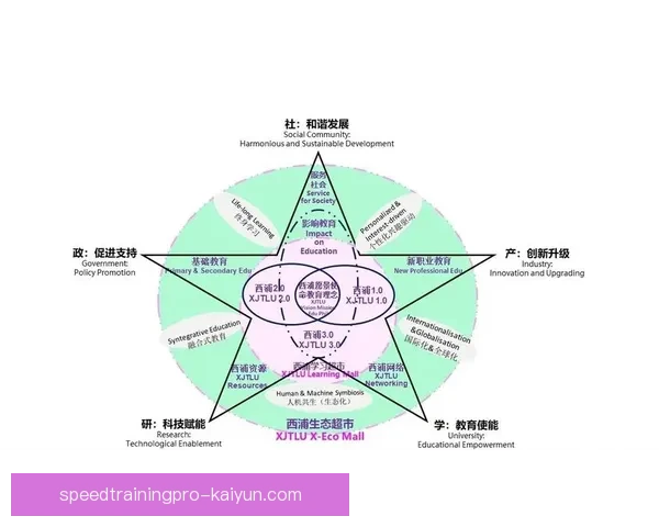 拉波尔特职业轨迹展示了其在顶级联赛中的稳定表现与竞争力增强的趋势。